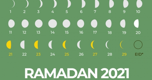 Ramadan_lune.jpg