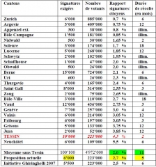 Tableau PDF der.JPG